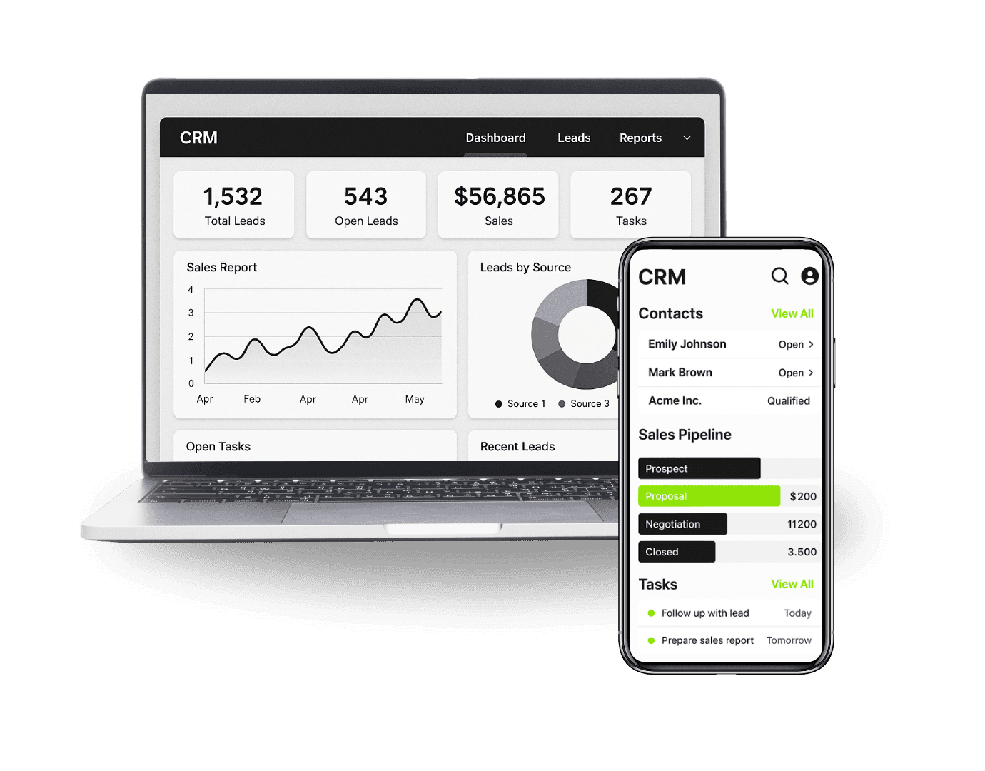 Customer Relationship Management (CRM)